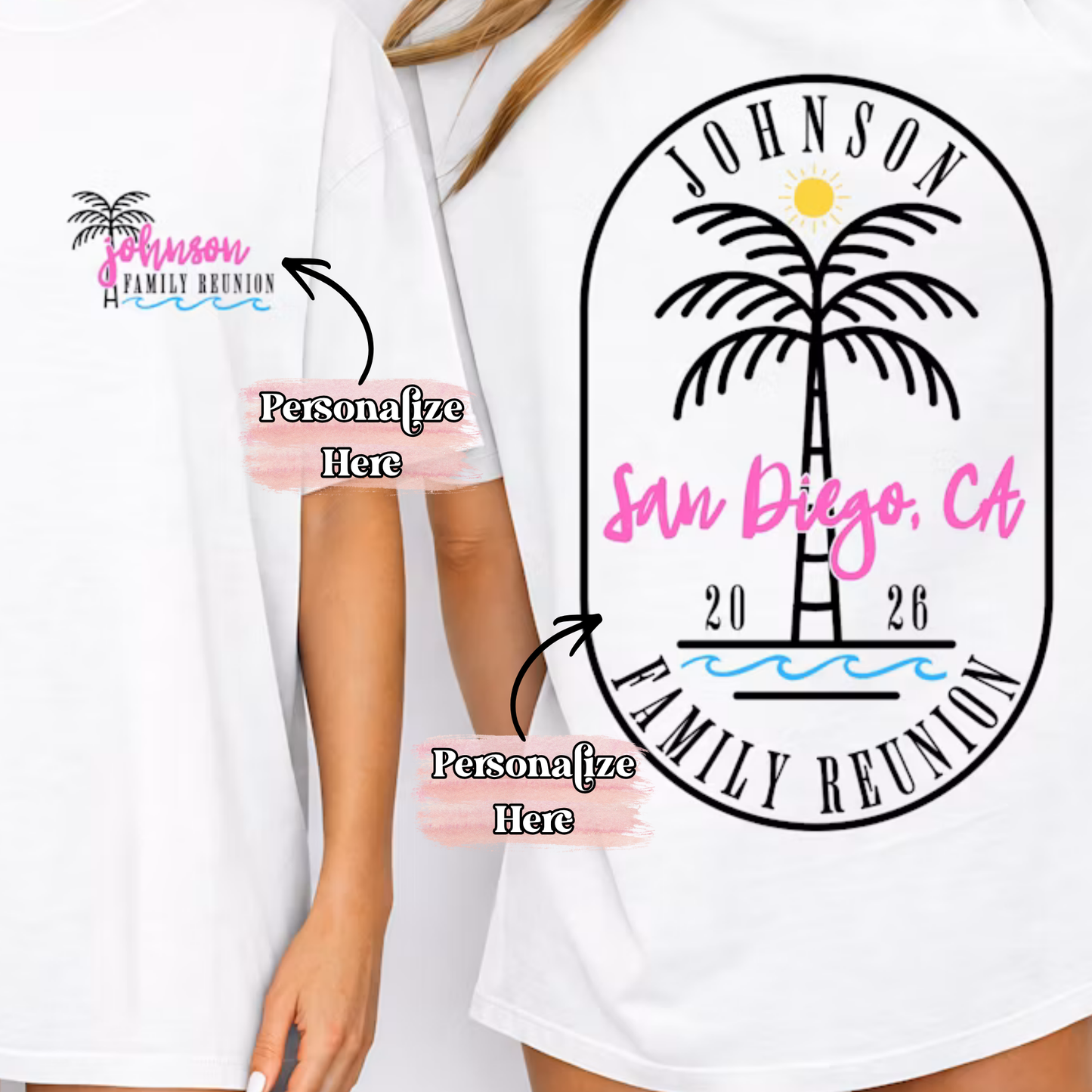 Family Reunion - ‼️Fully Customizable Transfer‼️
