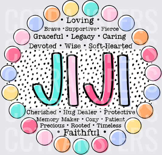 Jiji Loving Faithful Word Art Pastel Polka Dot Circle (DTF)
