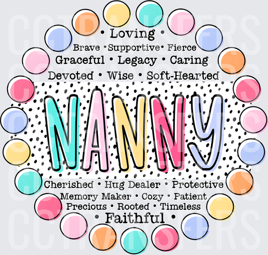 Nanny Loving Faithful Word Art Pastel Polka Dot Circle (DTF)