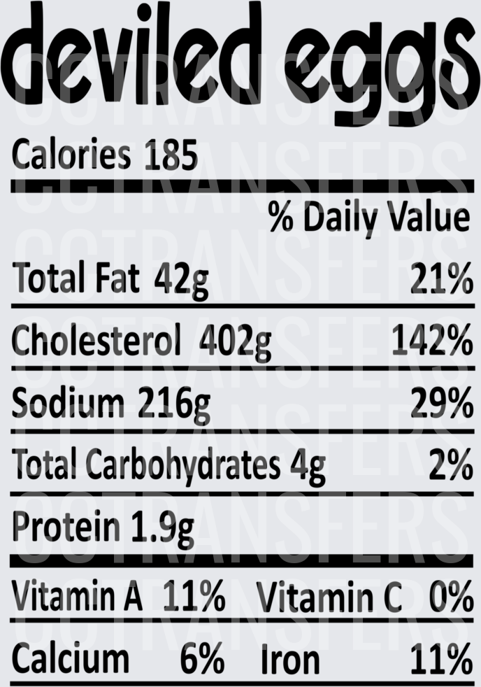 Deviled Eggs Nutrition Facts Label Design (DTF)