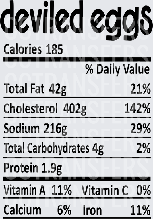 Deviled Eggs Nutrition Facts Label Design (DTF)